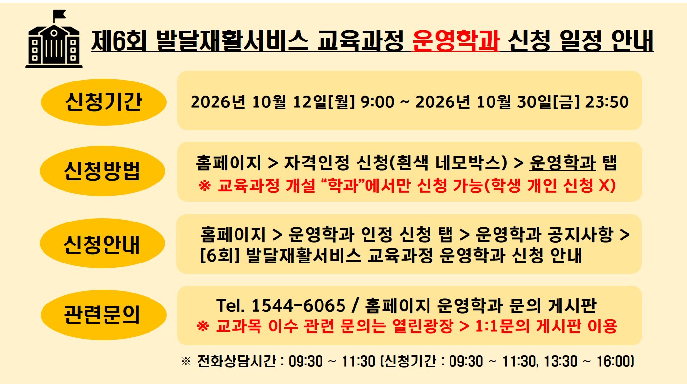 제6회 발달재활서비스 교육과정 운영학과 신청 일정 안내입니다. 신청기간은 2026년 10월 12일 월요일 9:00 부터 2025년 10월 30일 금요일 23:50 까지 입니다. 신청방법 홈페이지 자격인정 신청(흰색 네모박스)  운영학과 탭 교육과정 개설 “학과”에서만 신청 가능. 학생 개인 신청 안됩니다. 신청안내  홈페이지  운영학과 인정 신청 탭 운영학과 공지사항 [6회] 발달재활서비스 교육과정 운영학과 신청 안내. 관련문의 Tel. 1544-6065 / 홈페이지 운영학과 문의 게시판 교과목 이수 관련 문의는 열린광장 > 1:1문의 게시판 이용하시길 바랍니다. 전화상담시간은 9:30 부터 11:30 까지 입니다. 신청기간에는 9:30 부터 11:30까지, 13:30 부터 16:00 까지 입니다.